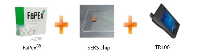TRS300農藥殘留快速檢測套組