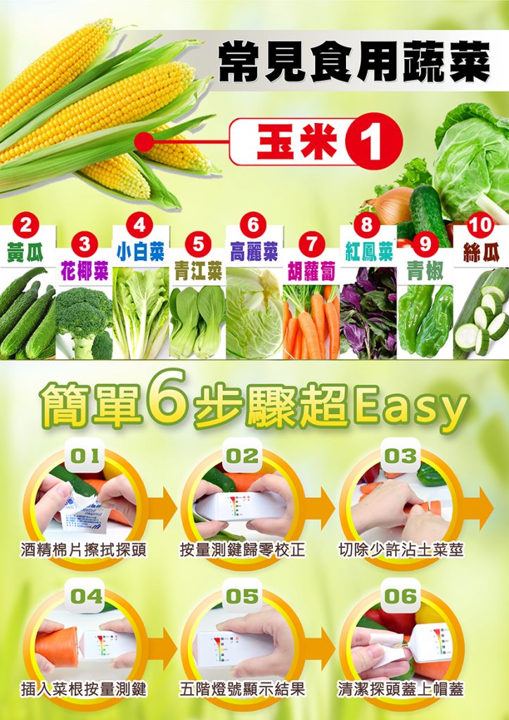 蔬樂試VC10s 1